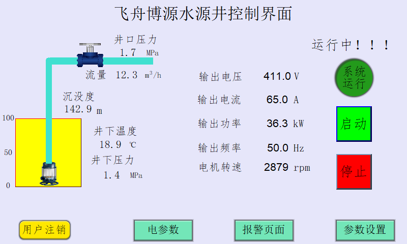 ICCP智能管安装现场